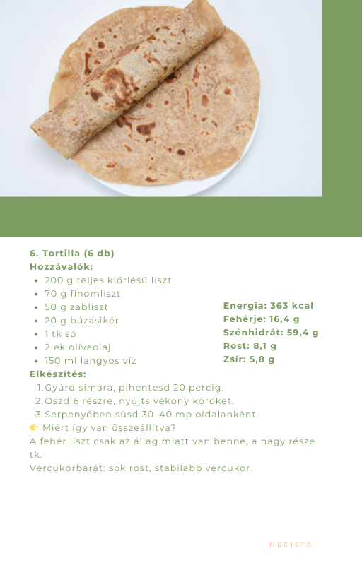 Mit kapsz az e-könyvben